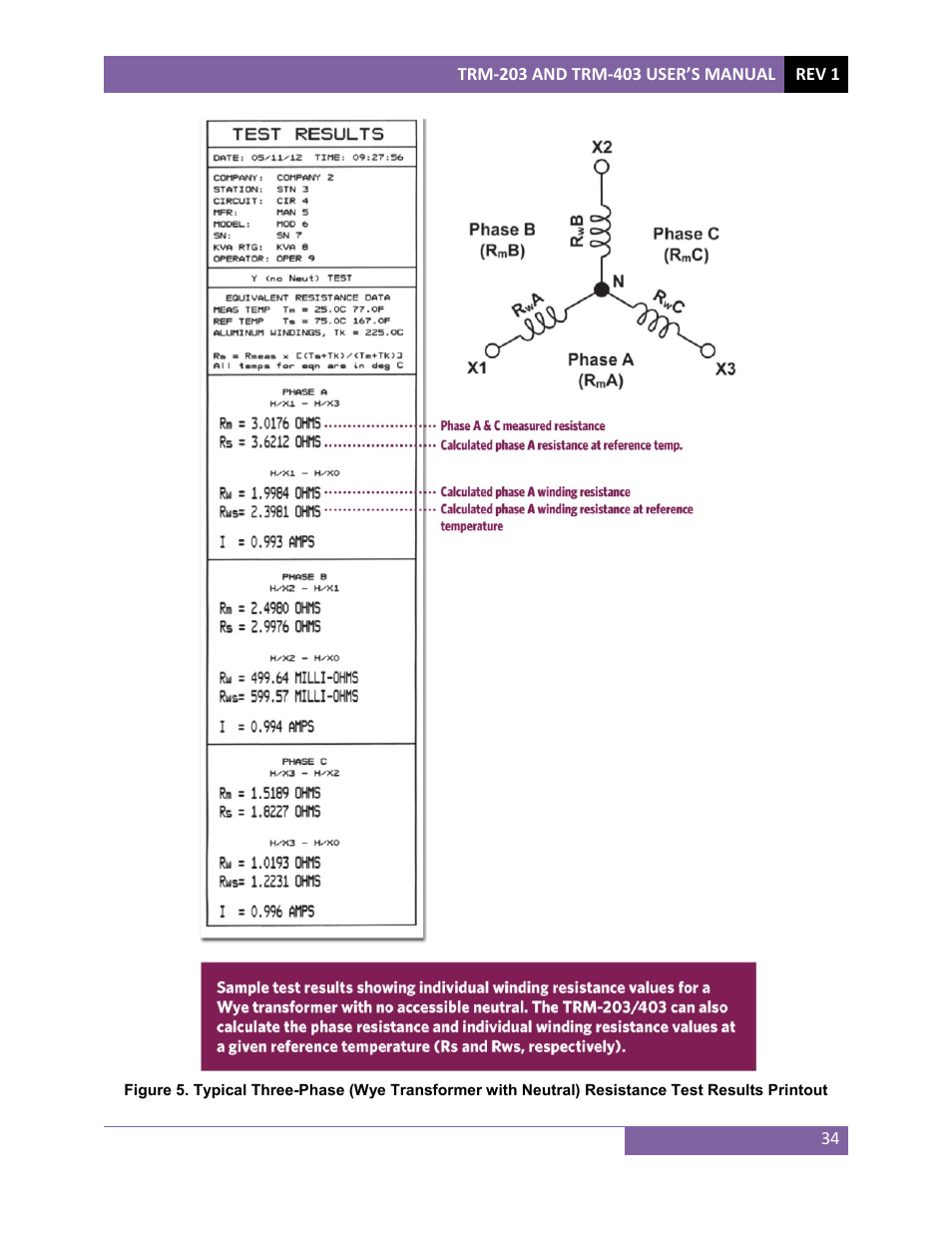 Vanguard TRM-203_403 User Manual | Page 38 / 90
