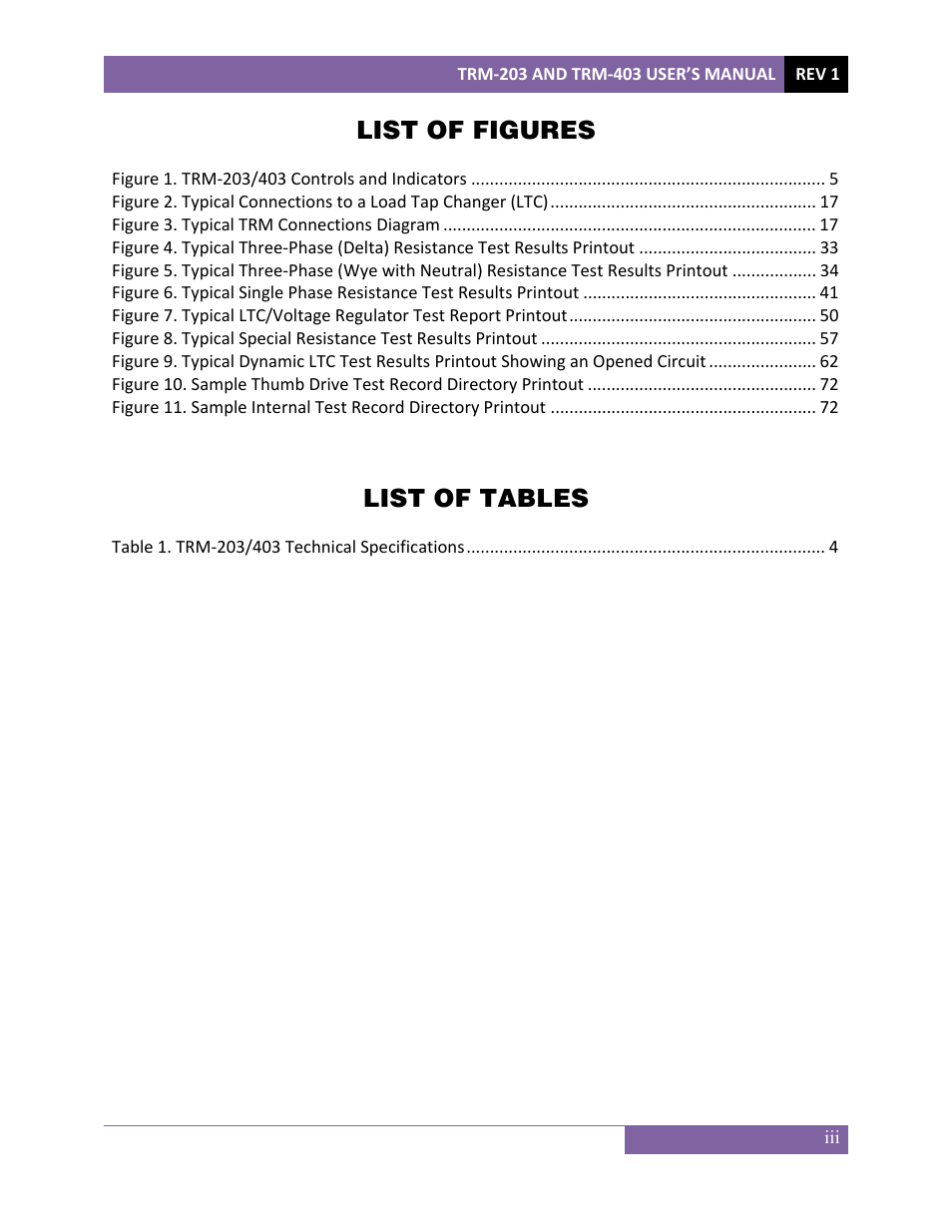 List of figures, List of tables | Vanguard TRM-203_403 User Manual | Page 4 / 90