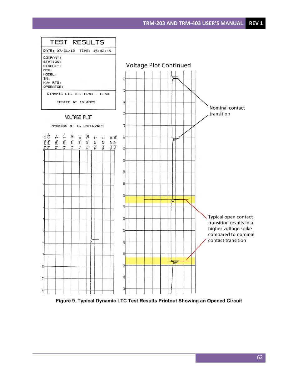 Vanguard TRM-203_403 User Manual | Page 66 / 90