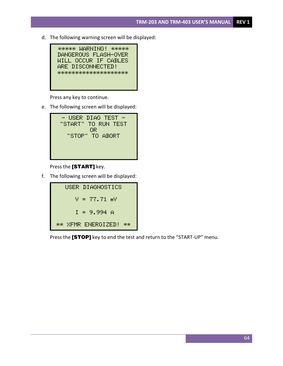Vanguard TRM-203_403 User Manual | Page 68 / 90