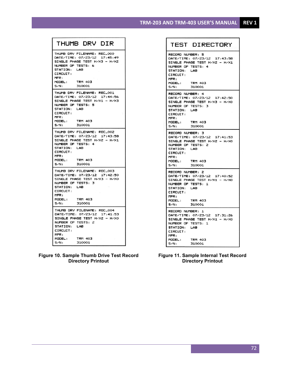 Vanguard TRM-203_403 User Manual | Page 76 / 90