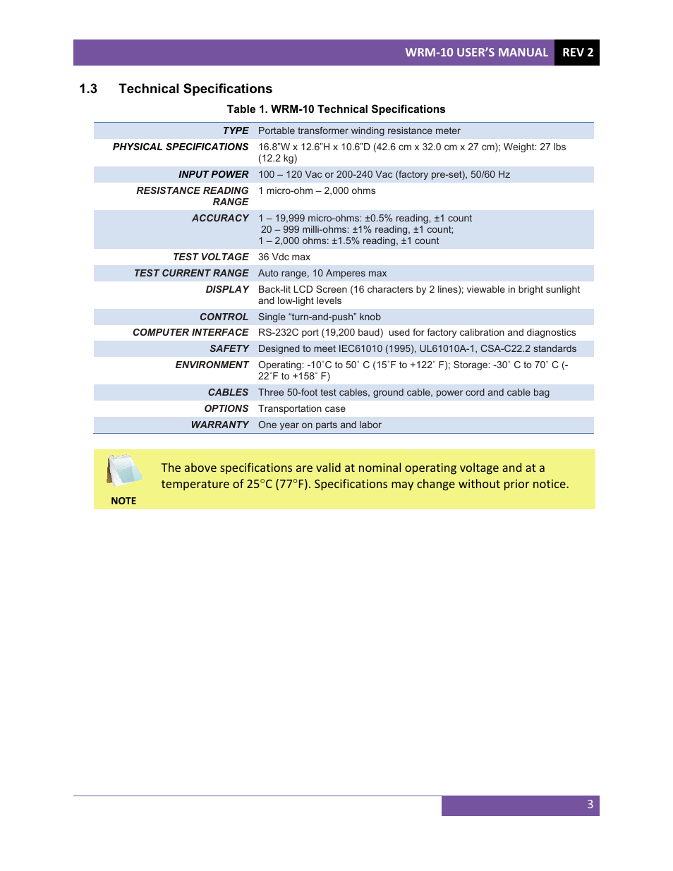 Vanguard WRM-10 User Manual | Page 6 / 20