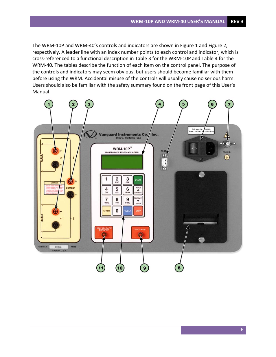 Vanguard WRM-40 User Manual | Page 10 / 62