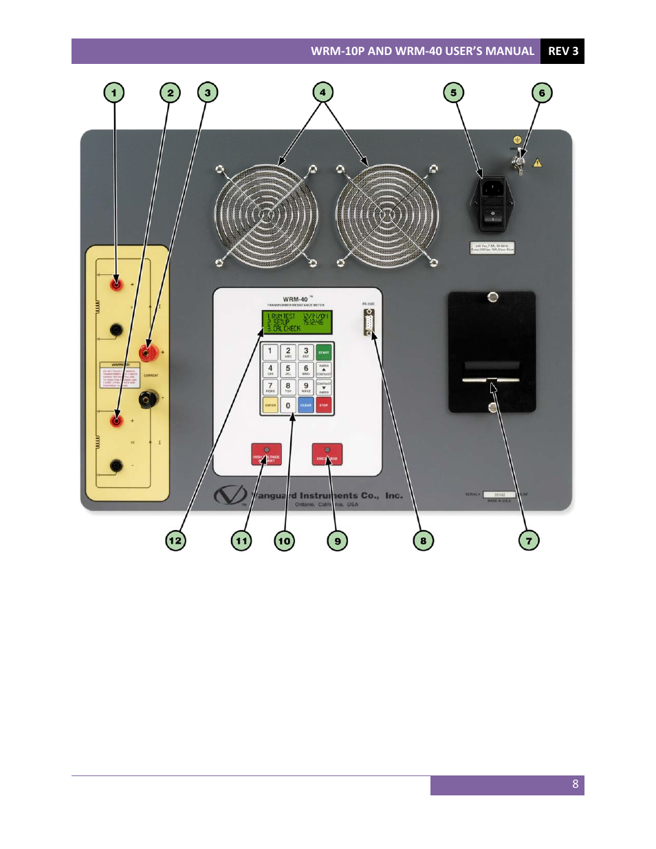 Vanguard WRM-40 User Manual | Page 12 / 62
