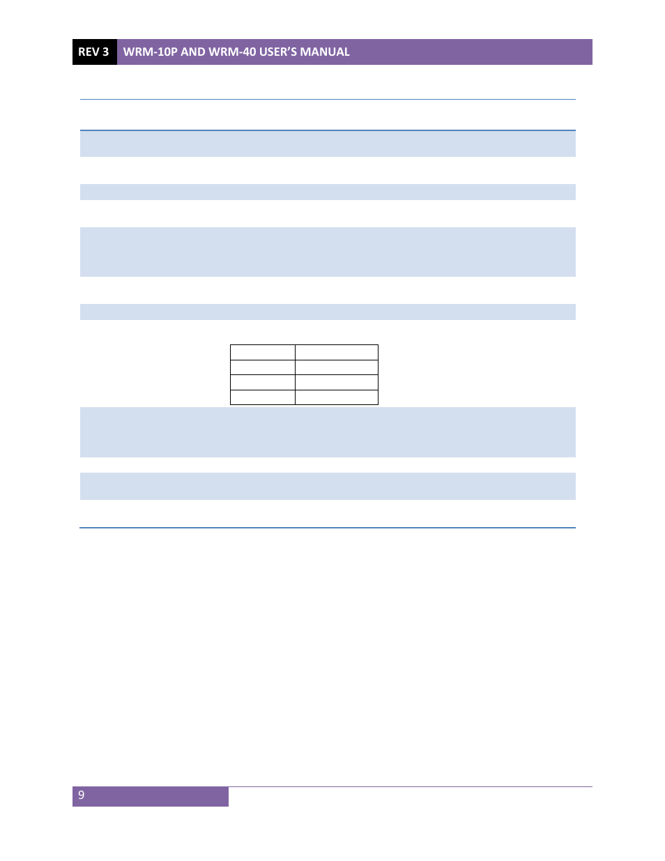 Vanguard WRM-40 User Manual | Page 13 / 62