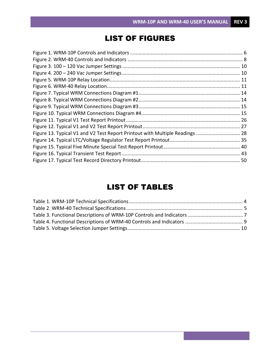 List of figures, List of tables | Vanguard WRM-40 User Manual | Page 4 / 62