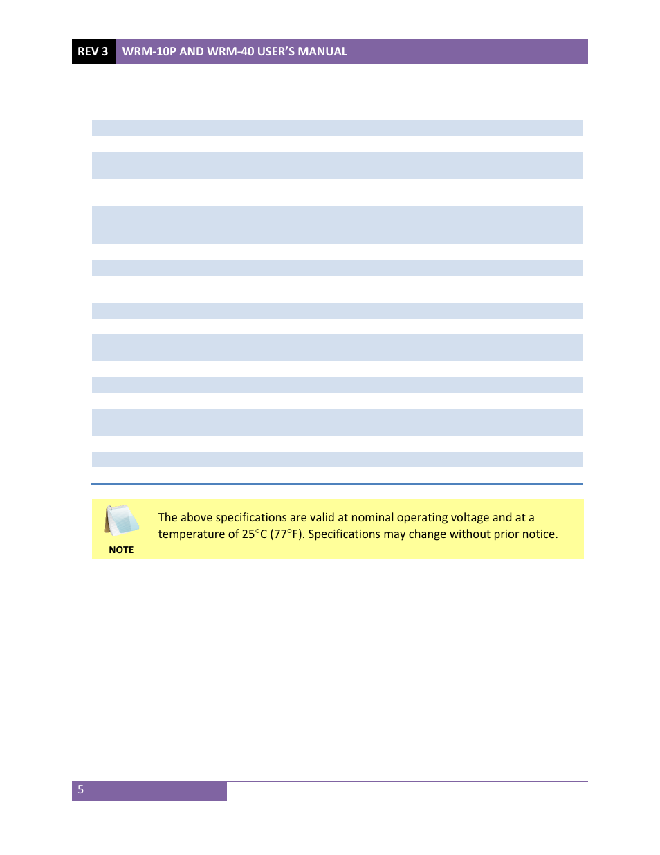 Vanguard WRM-40 User Manual | Page 9 / 62