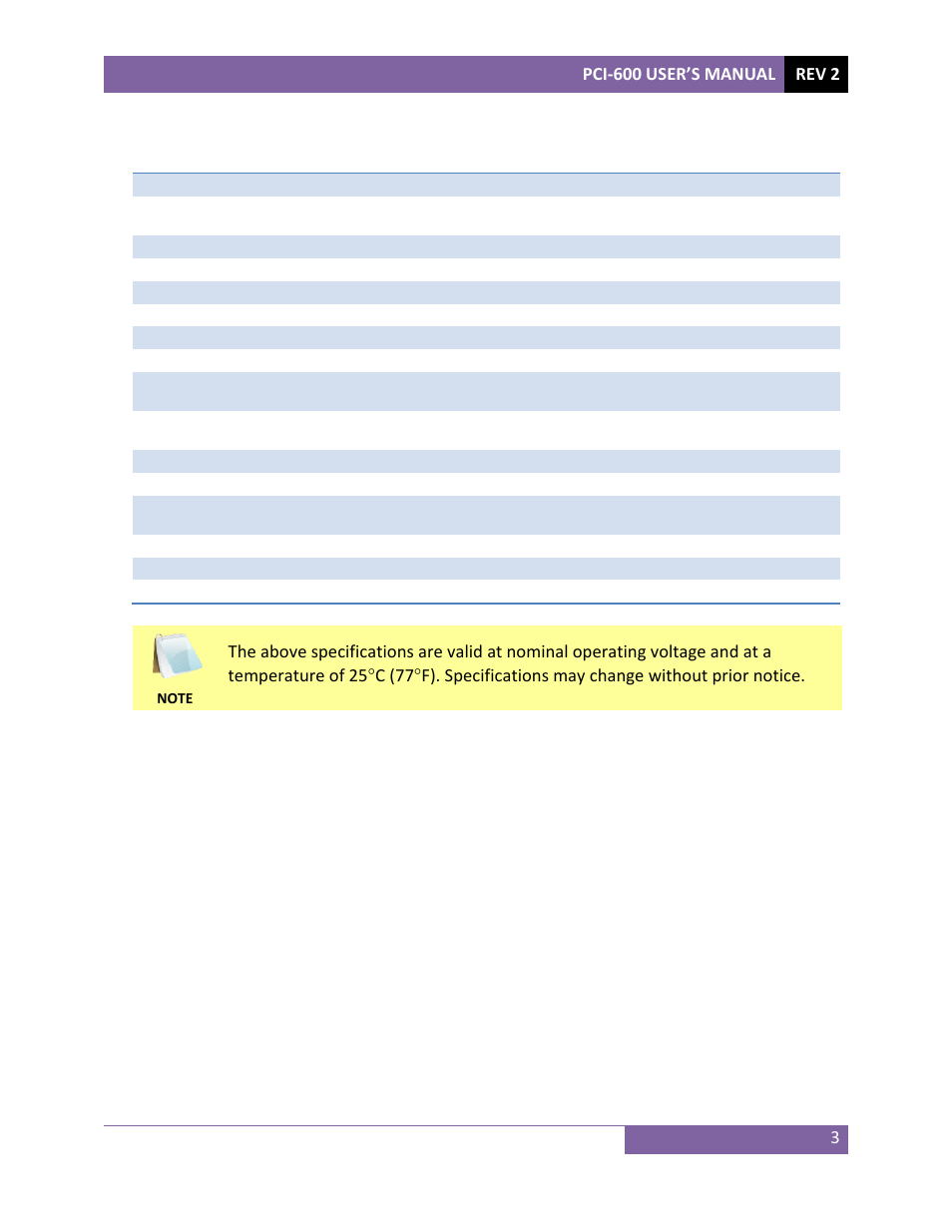 Vanguard PCI-600 User Manual | Page 6 / 16