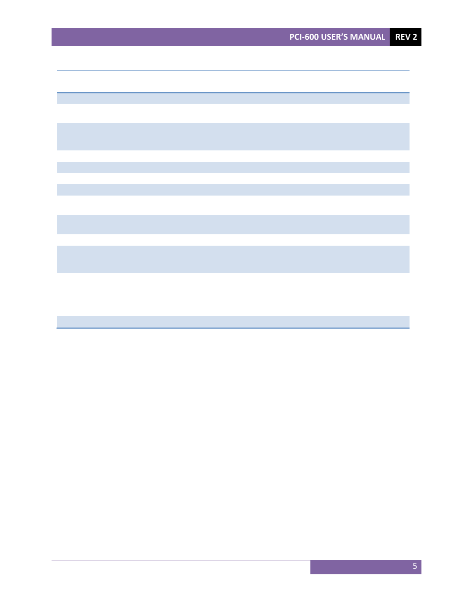 Vanguard PCI-600 User Manual | Page 8 / 16
