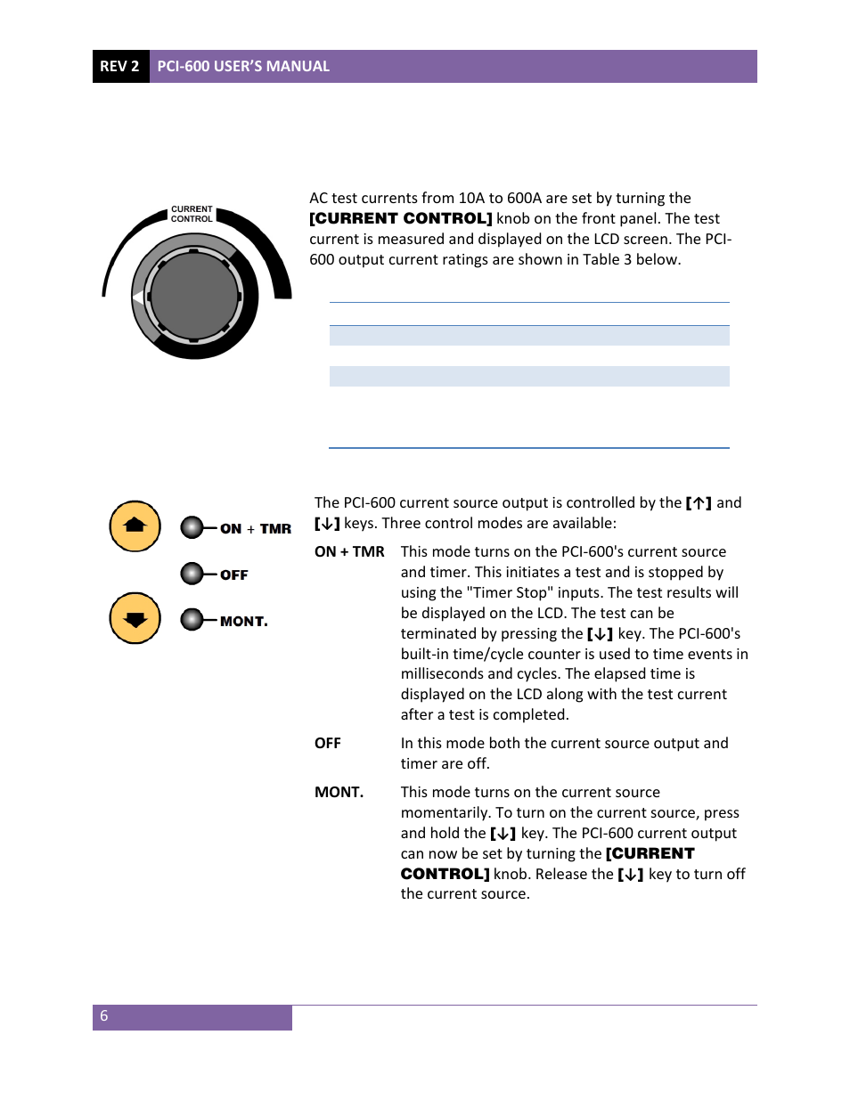 0 operating procedures | Vanguard PCI-600 User Manual | Page 9 / 16