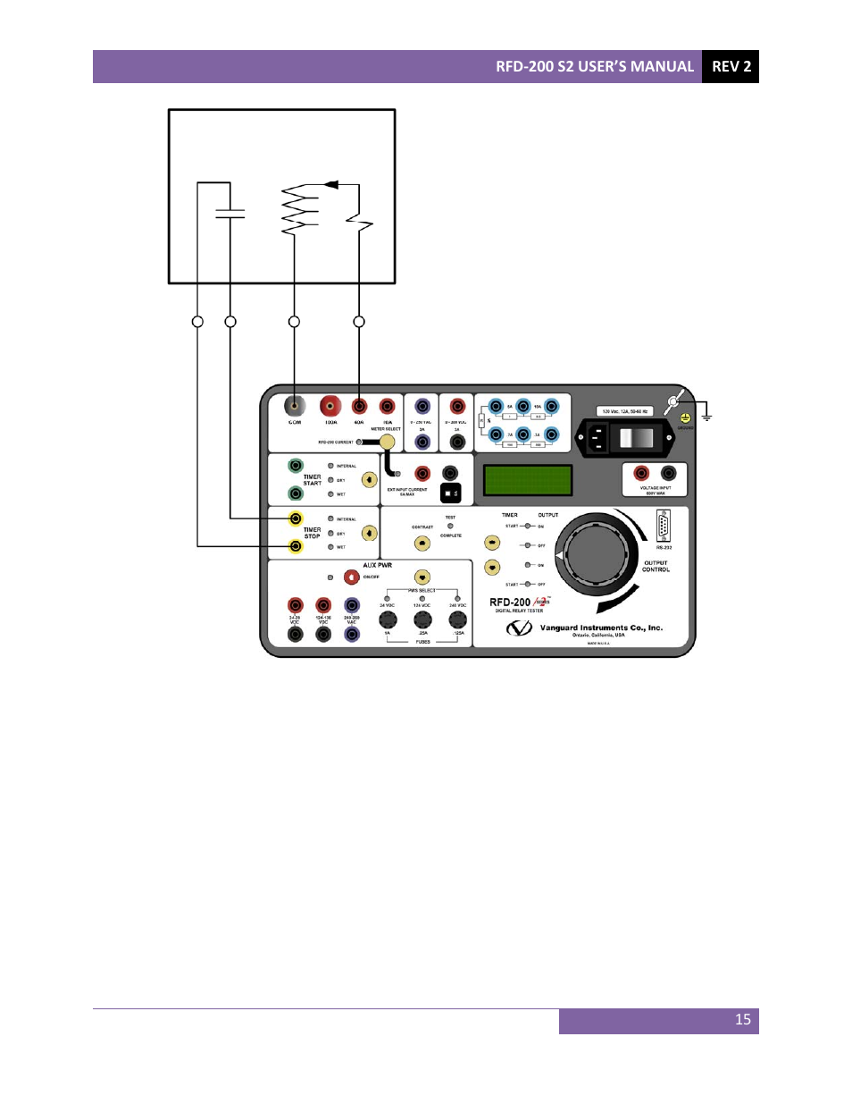 Vanguard RFD-200 S2 User Manual | Page 18 / 28