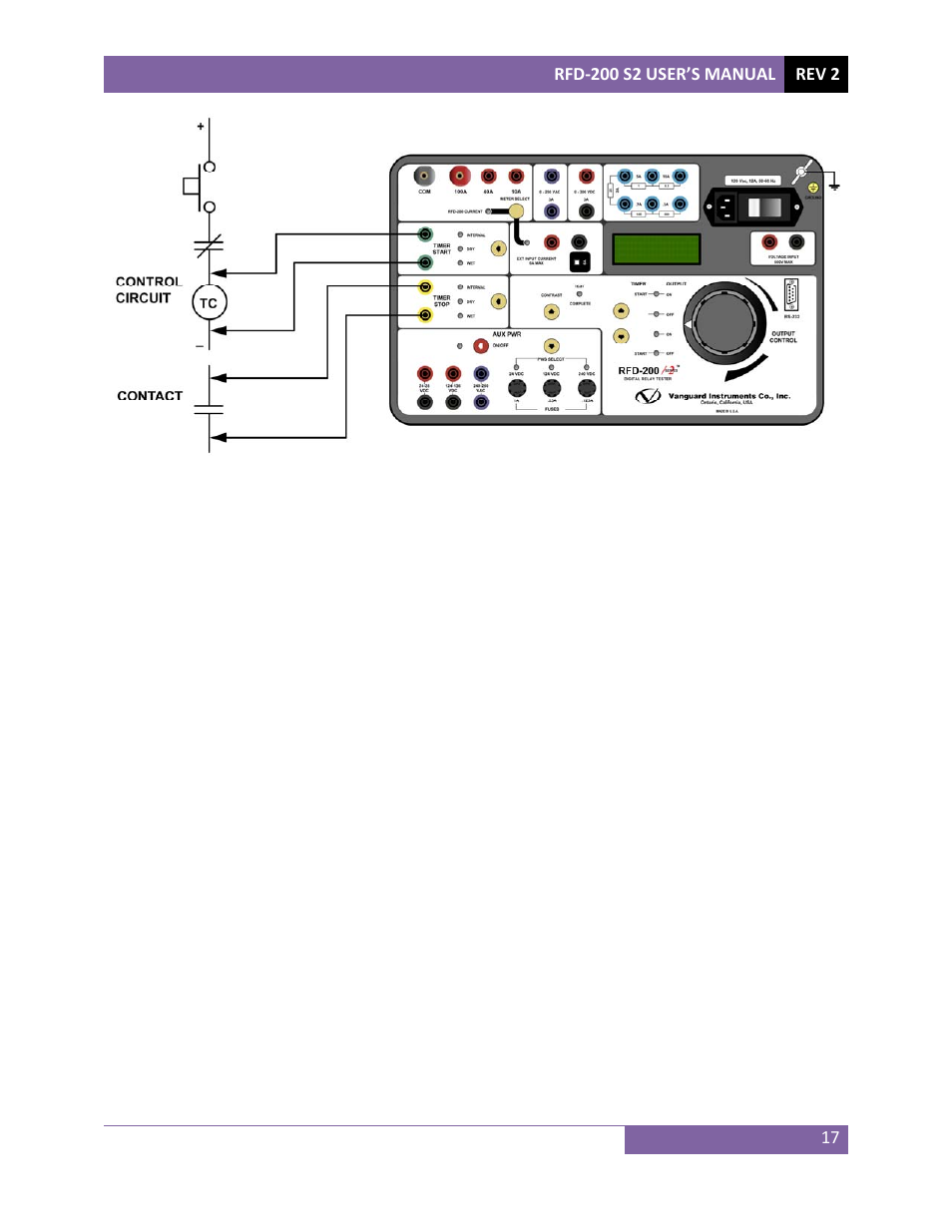 Vanguard RFD-200 S2 User Manual | Page 20 / 28