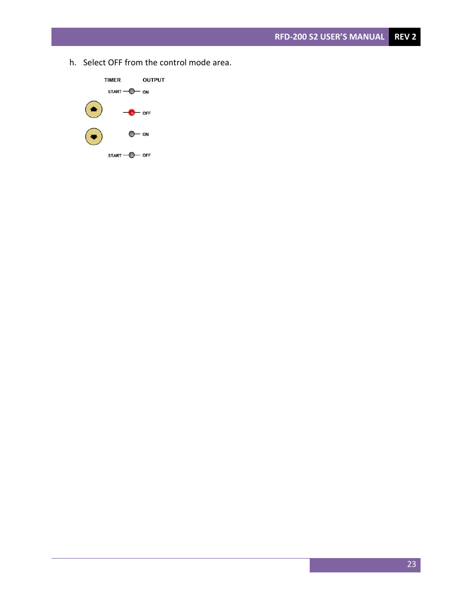 Vanguard RFD-200 S2 User Manual | Page 26 / 28