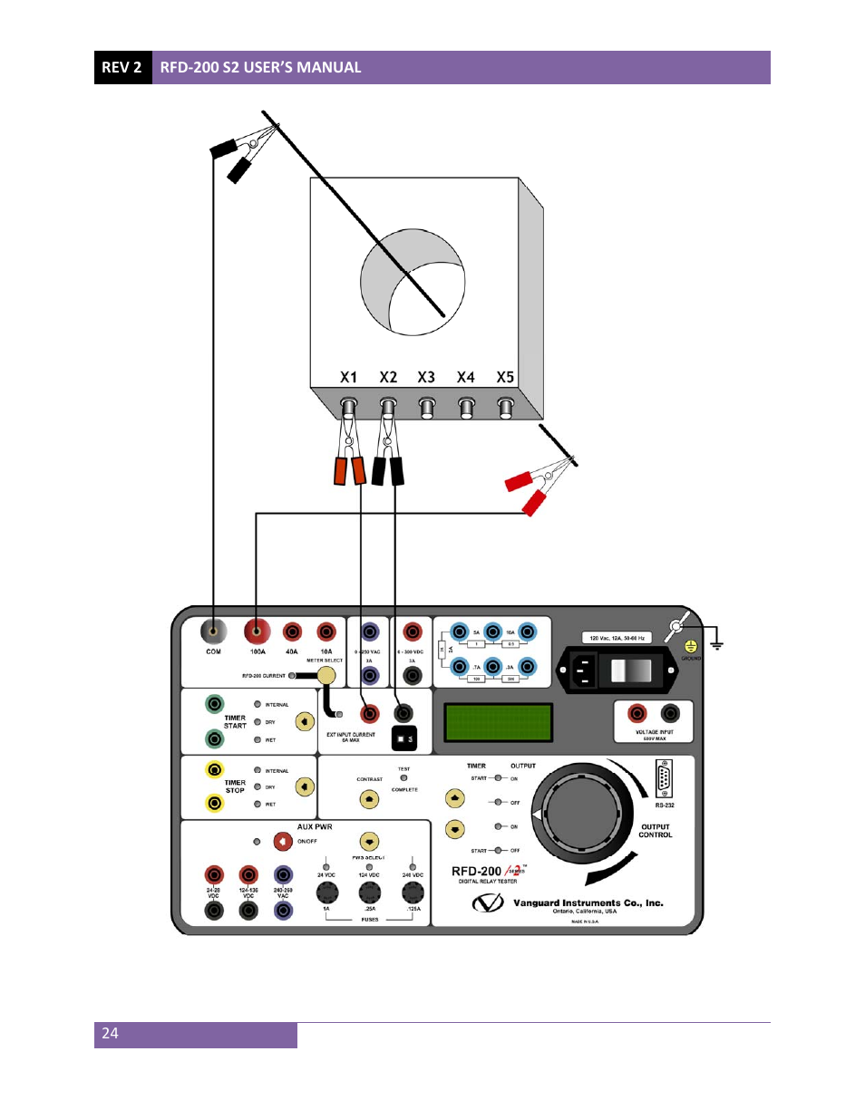 Vanguard RFD-200 S2 User Manual | Page 27 / 28