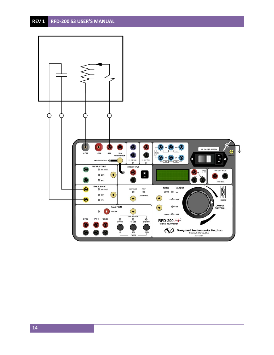 Vanguard RFD-200 S3 User Manual | Page 17 / 27