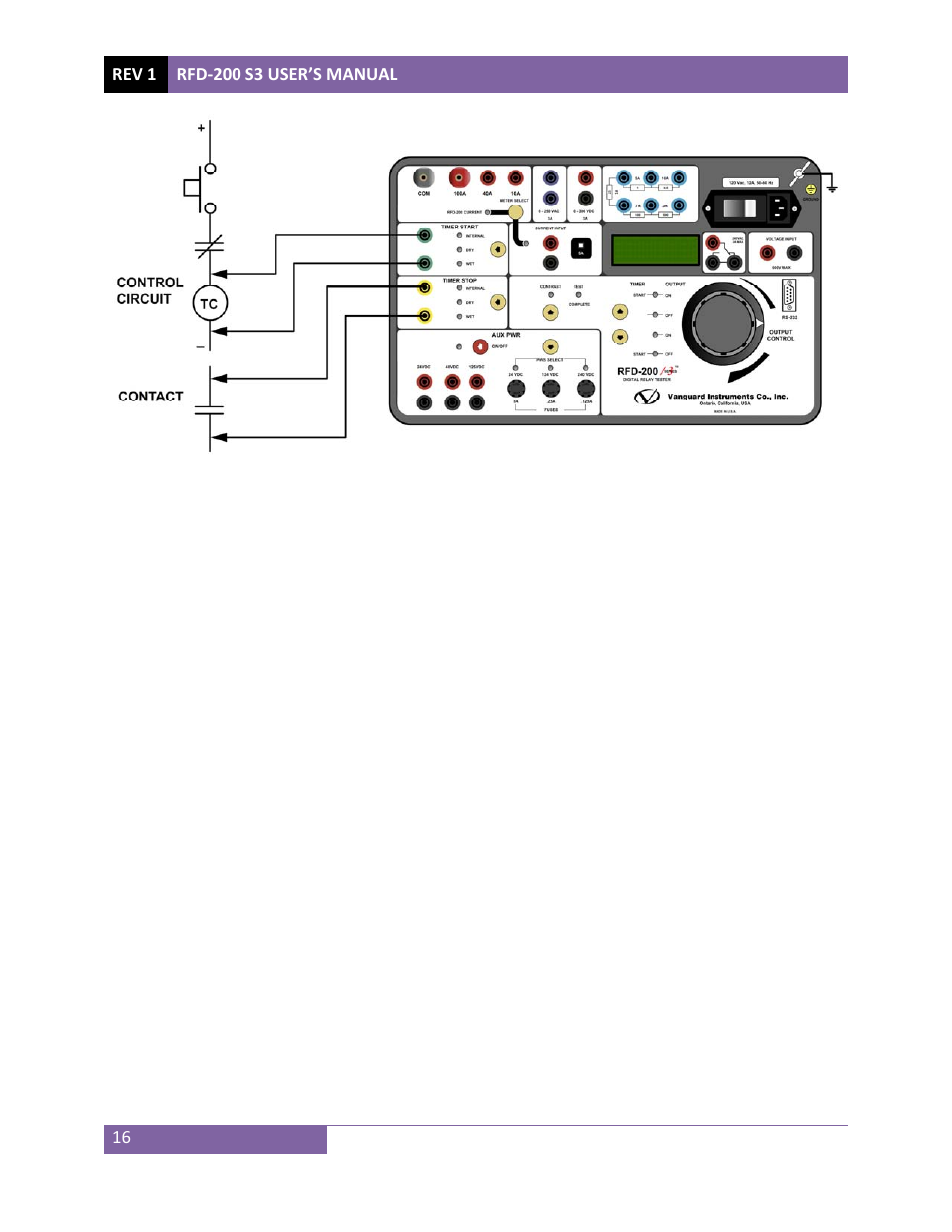 Vanguard RFD-200 S3 User Manual | Page 19 / 27
