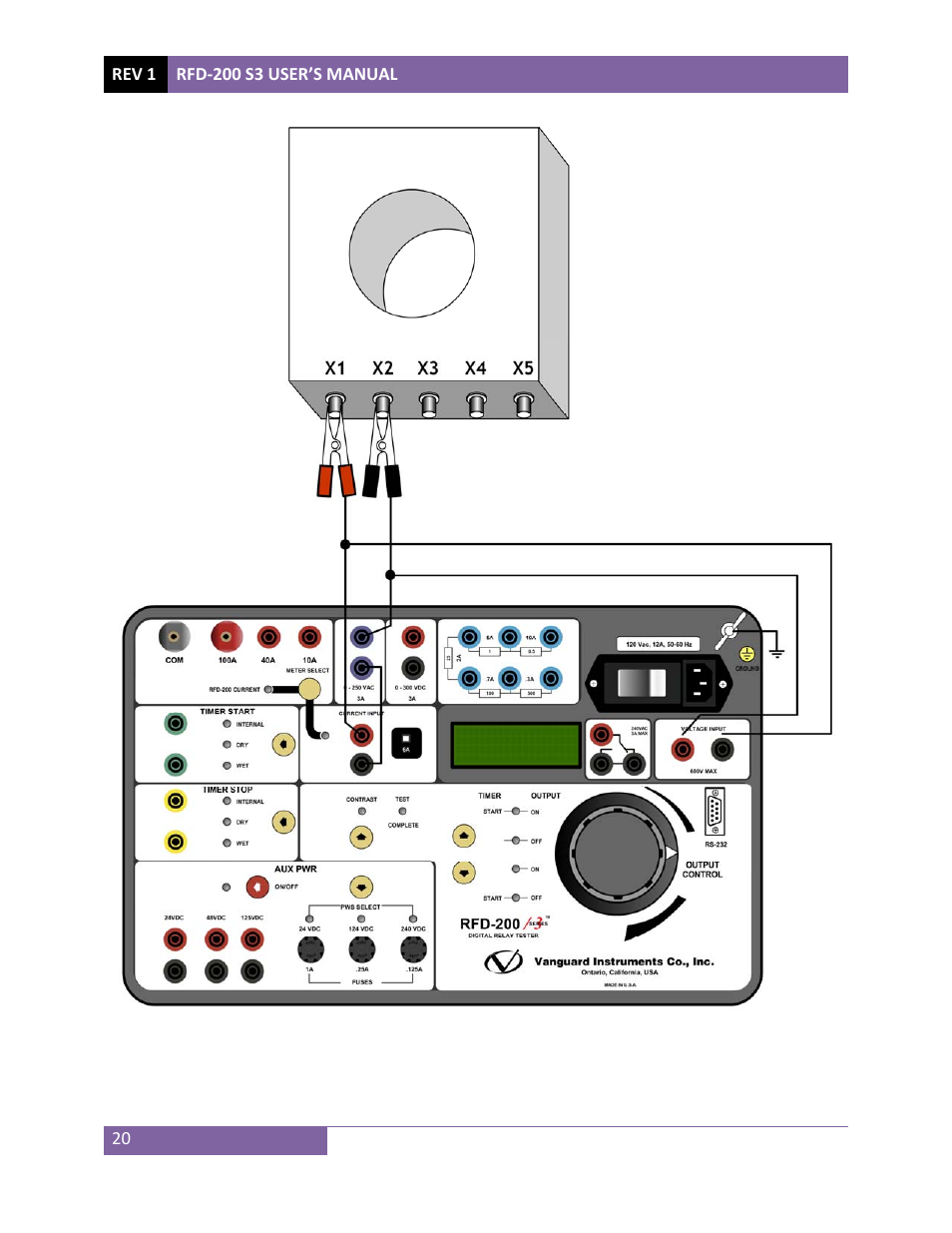 Vanguard RFD-200 S3 User Manual | Page 23 / 27