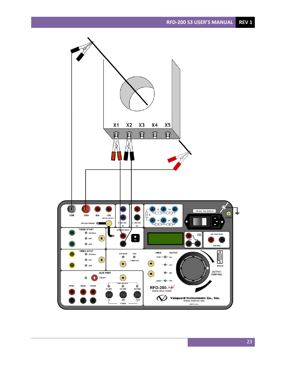 Vanguard RFD-200 S3 User Manual | Page 26 / 27