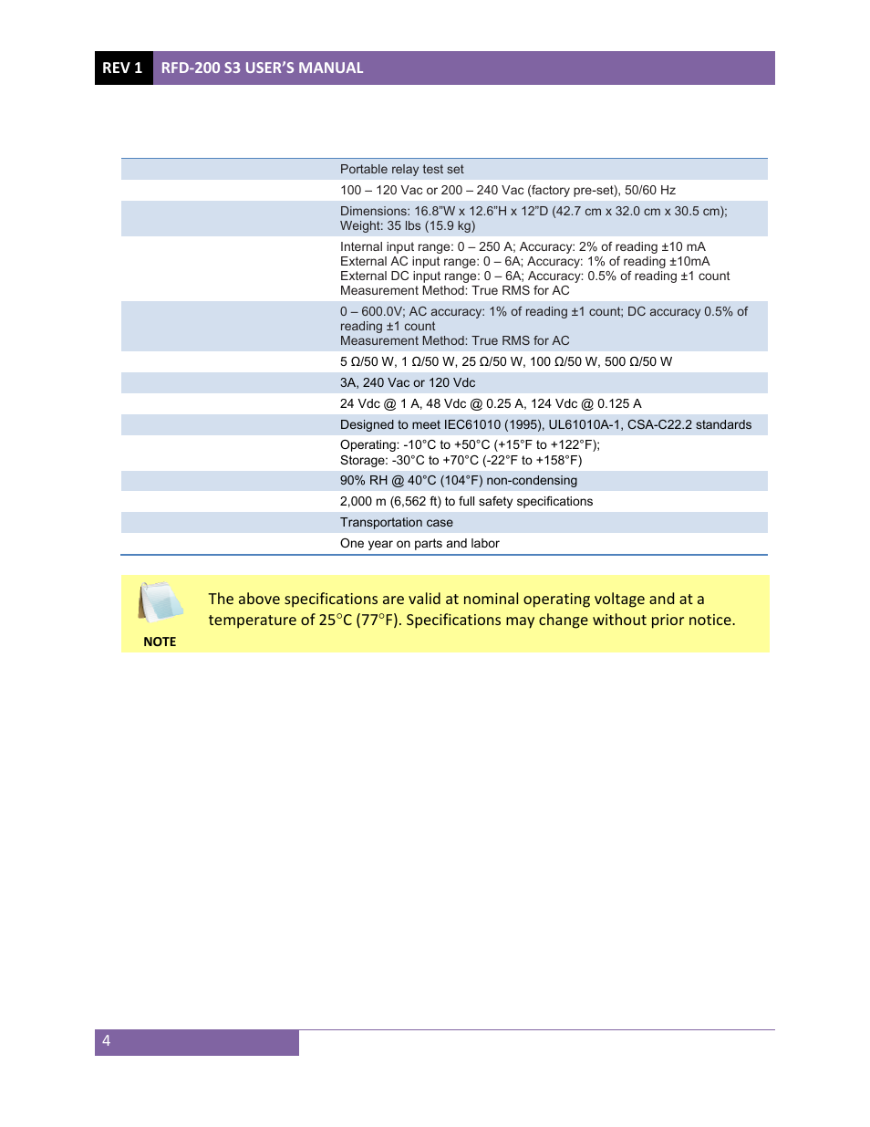 Vanguard RFD-200 S3 User Manual | Page 7 / 27