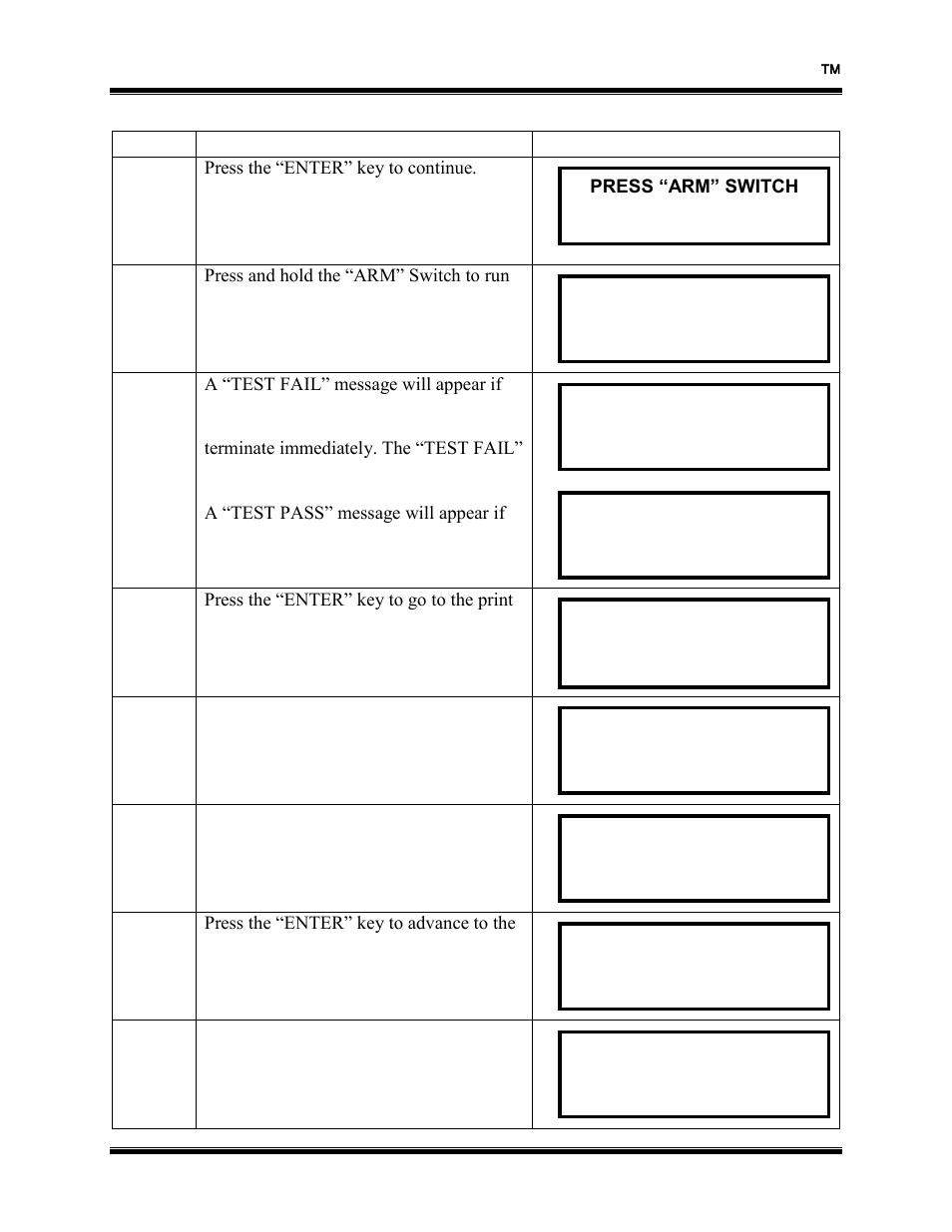 Operating procedures vbt-80p | Vanguard VBT-80P User Manual | Page 13 / 24