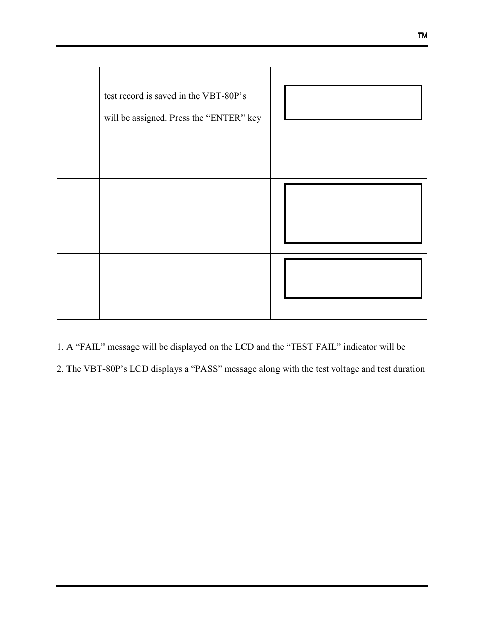 Operating procedures vbt-80p | Vanguard VBT-80P User Manual | Page 14 / 24