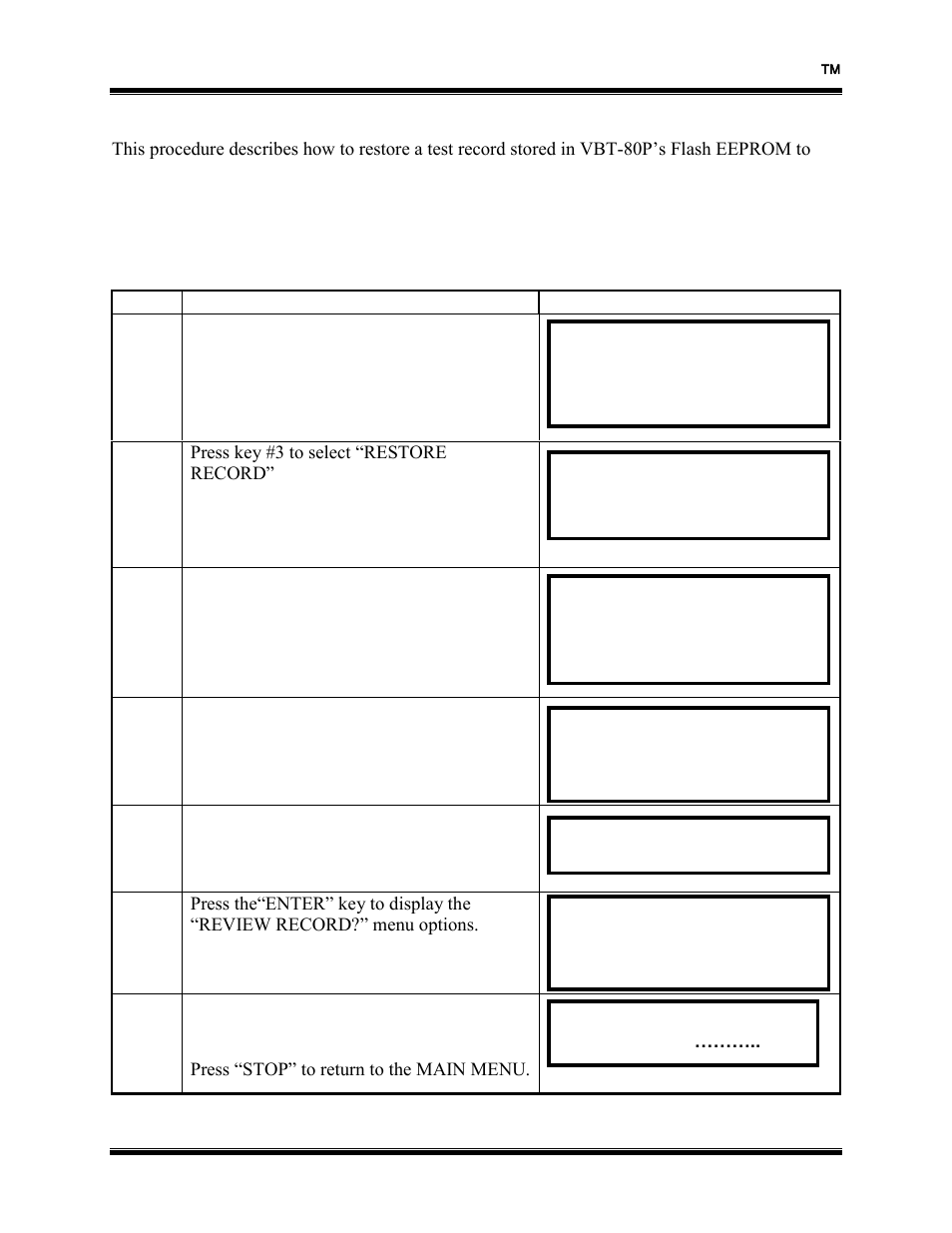 Operating procedures vbt-80p | Vanguard VBT-80P User Manual | Page 18 / 24