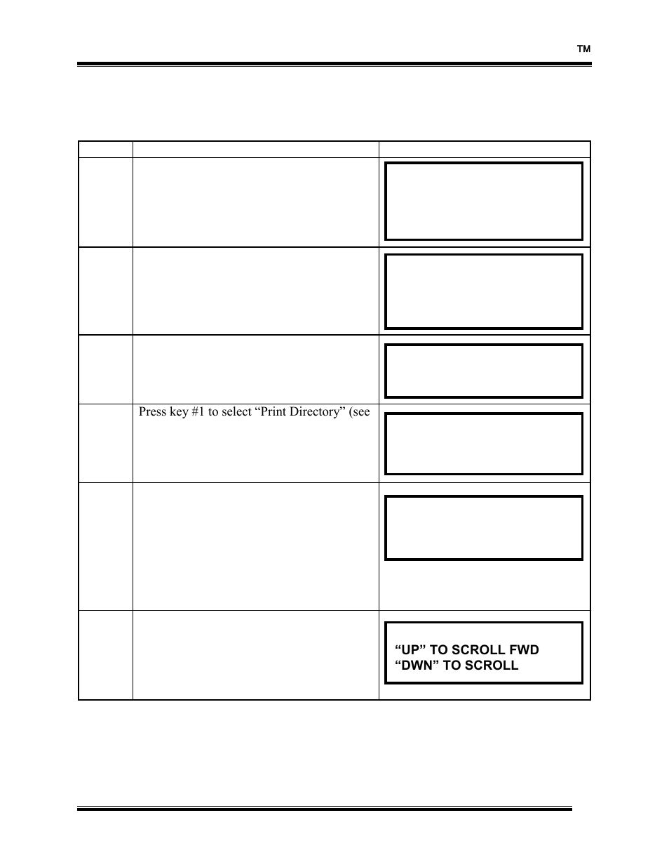 Operating procedures vbt-80p | Vanguard VBT-80P User Manual | Page 20 / 24