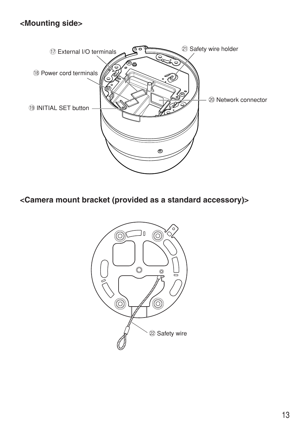 Panasonic WV-NF284 User Manual | Page 13 / 36