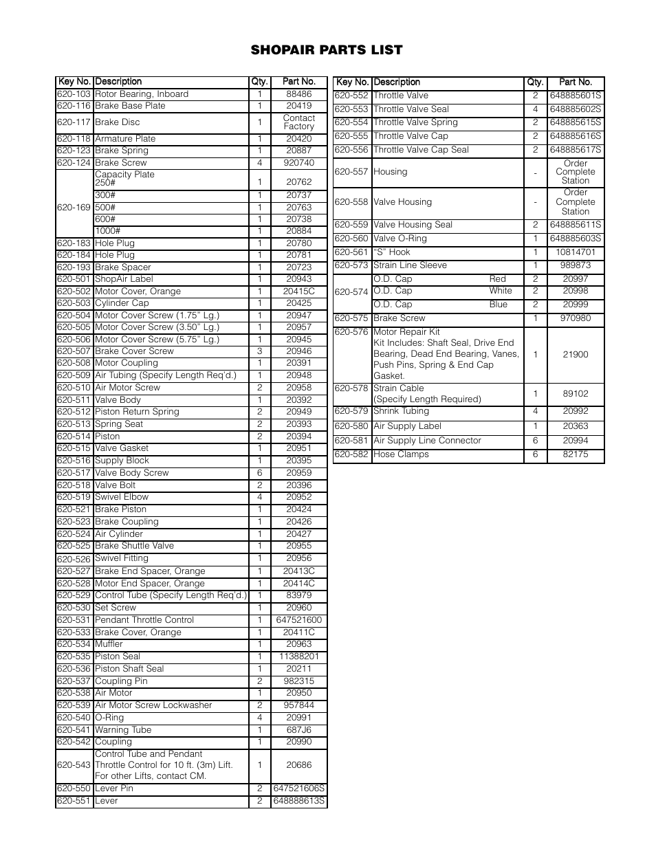 Shopair parts list 12 | Vestil ACH-100 User Manual | Page 17 / 20