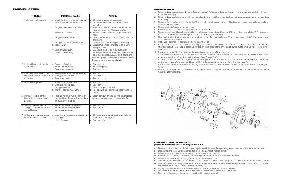 Vestil ACH-100 User Manual | Page 19 / 20