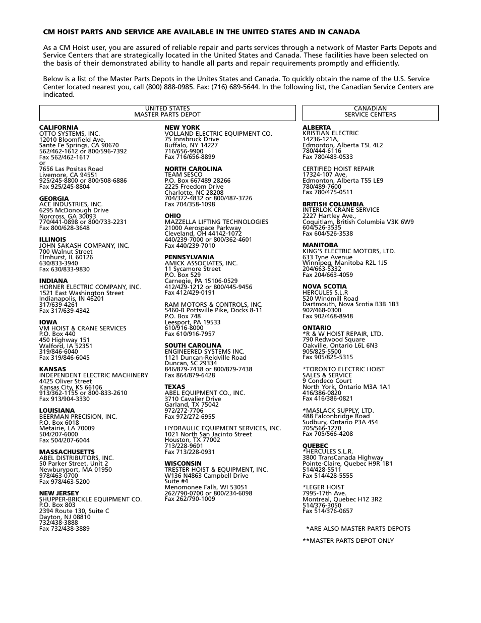 Vestil ACH-100 User Manual | Page 3 / 20