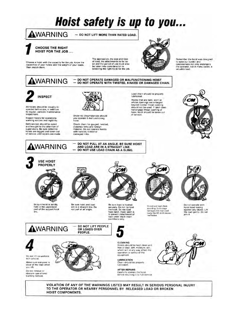 Vestil ACH-100 User Manual | Page 5 / 20
