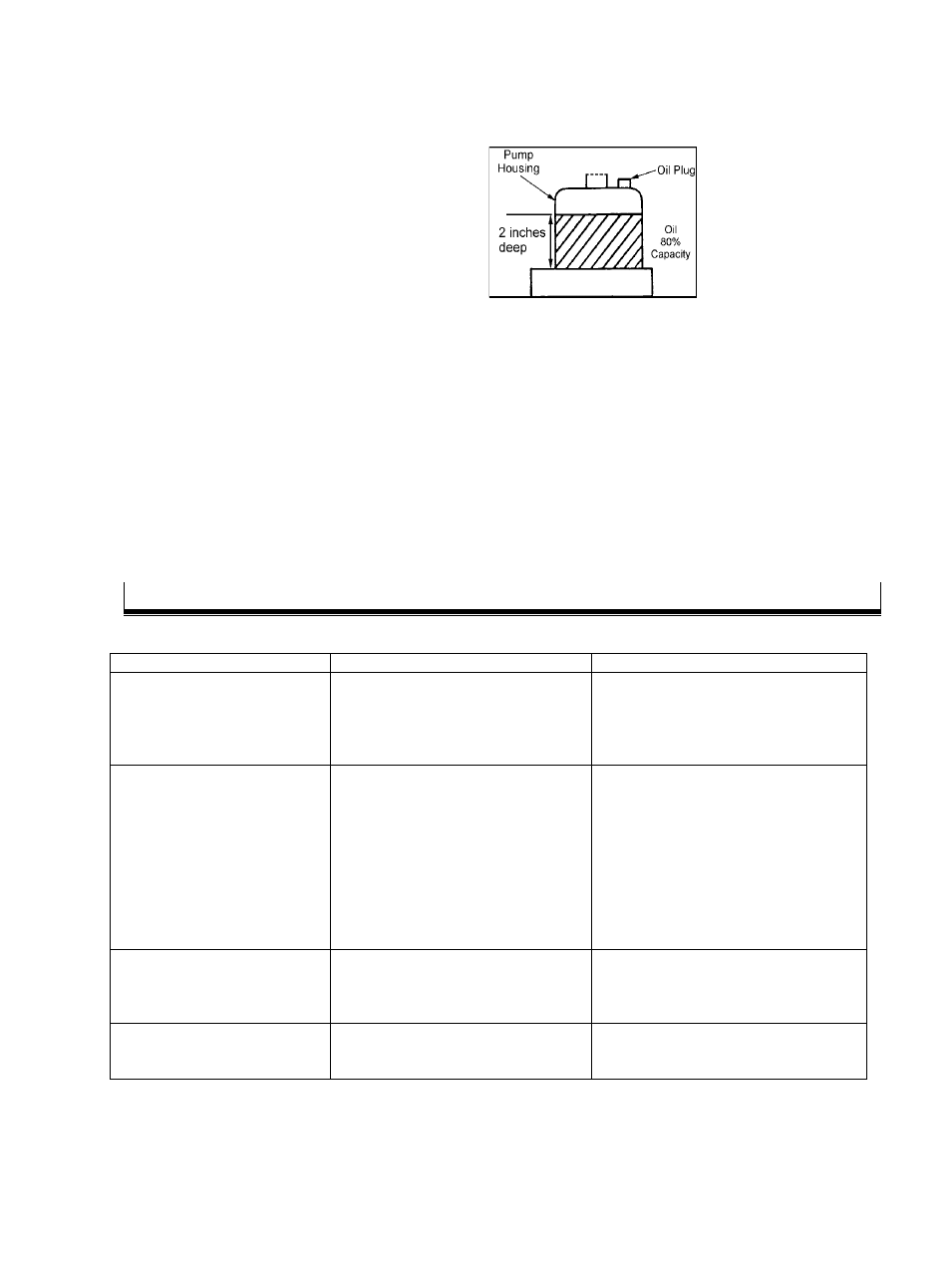 Troubleshooting | Vestil ALL-T-2 User Manual | Page 4 / 9