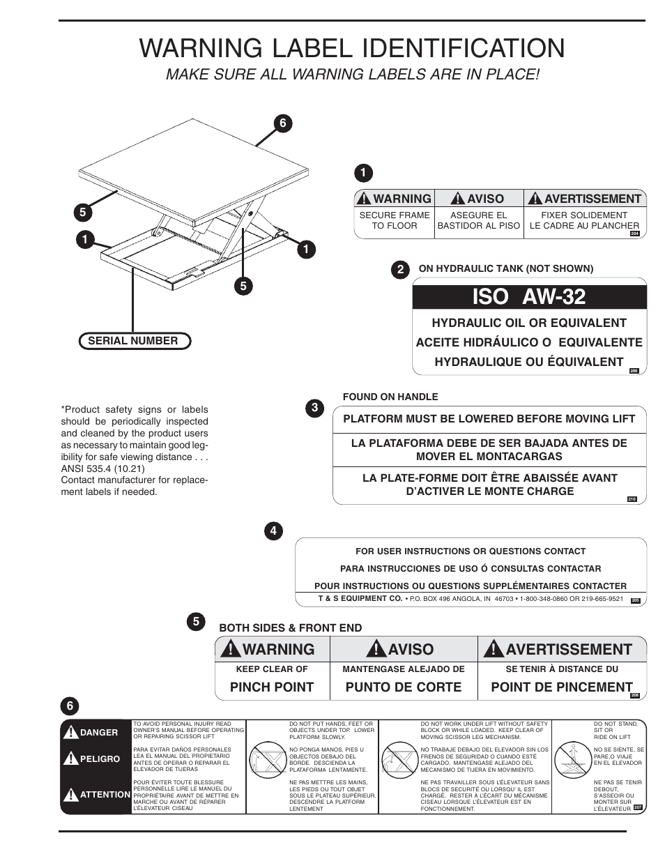 Warning label identification, Iso aw-32, Make sure all warning labels are in place | Avertissement, Warning ! aviso, Pinch point, Punto de corte, Point de pincement | Vestil AHLT User Manual | Page 11 / 12