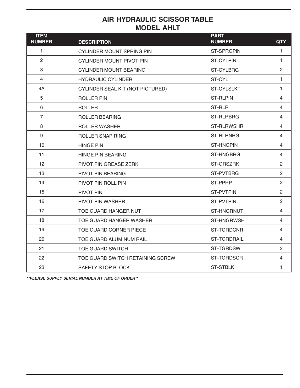 Air hydraulic scissor table model ahlt | Vestil AHLT User Manual | Page 7 / 12