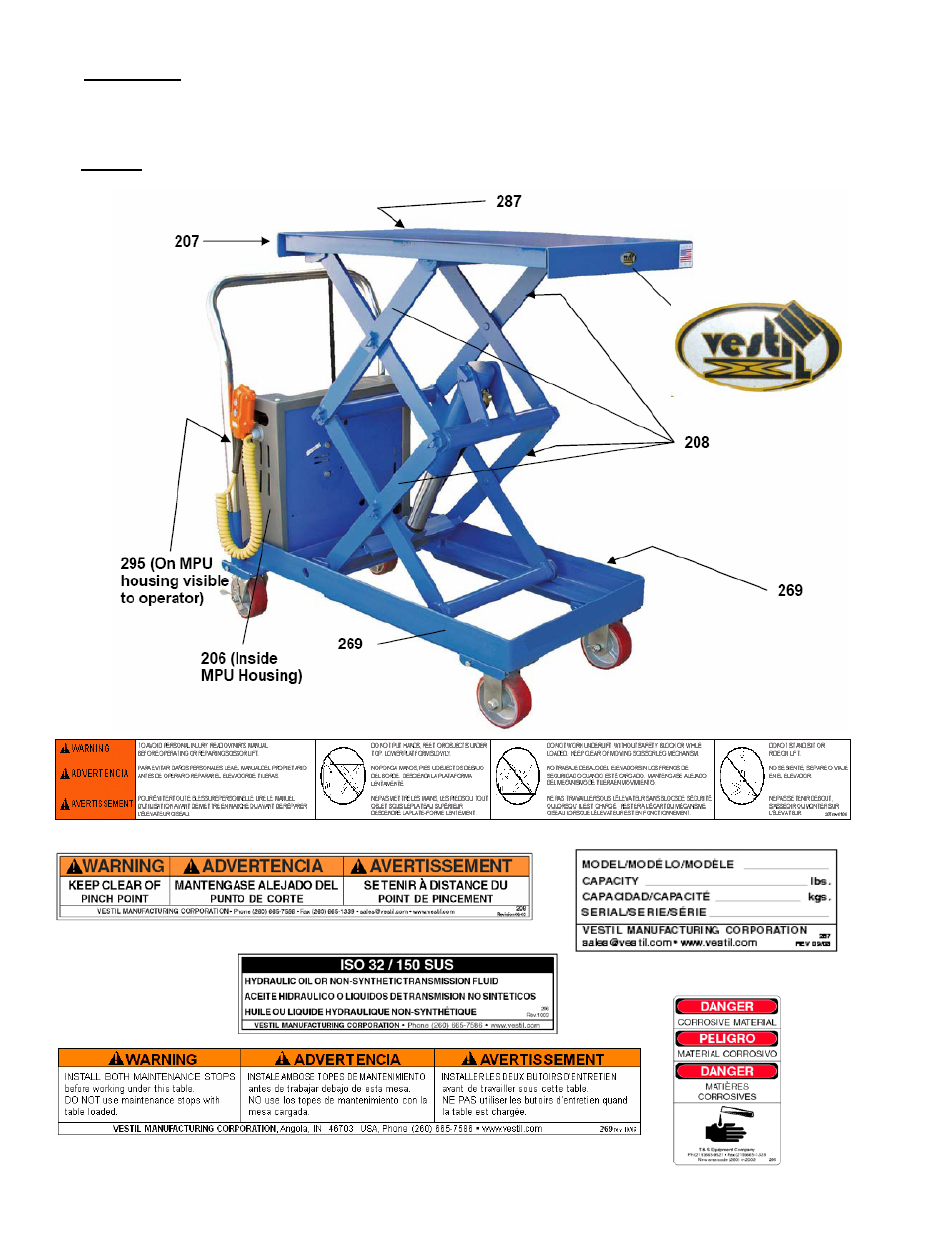 Fig. 6: label placement | Vestil CART-DS-1000 (DC) User Manual | Page 15 / 15