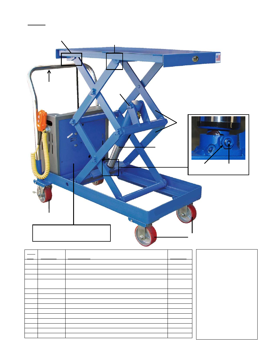 Fig. 1: labeled photograph | Vestil CART-DS-1000 (DC) User Manual | Page 5 / 15