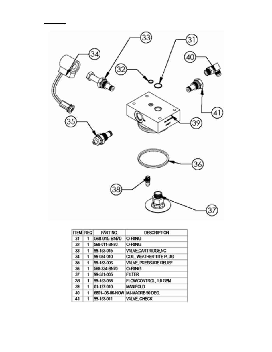 Dc modular power unit hydraulic components | Vestil CART-DS-1000 (DC) User Manual | Page 7 / 15