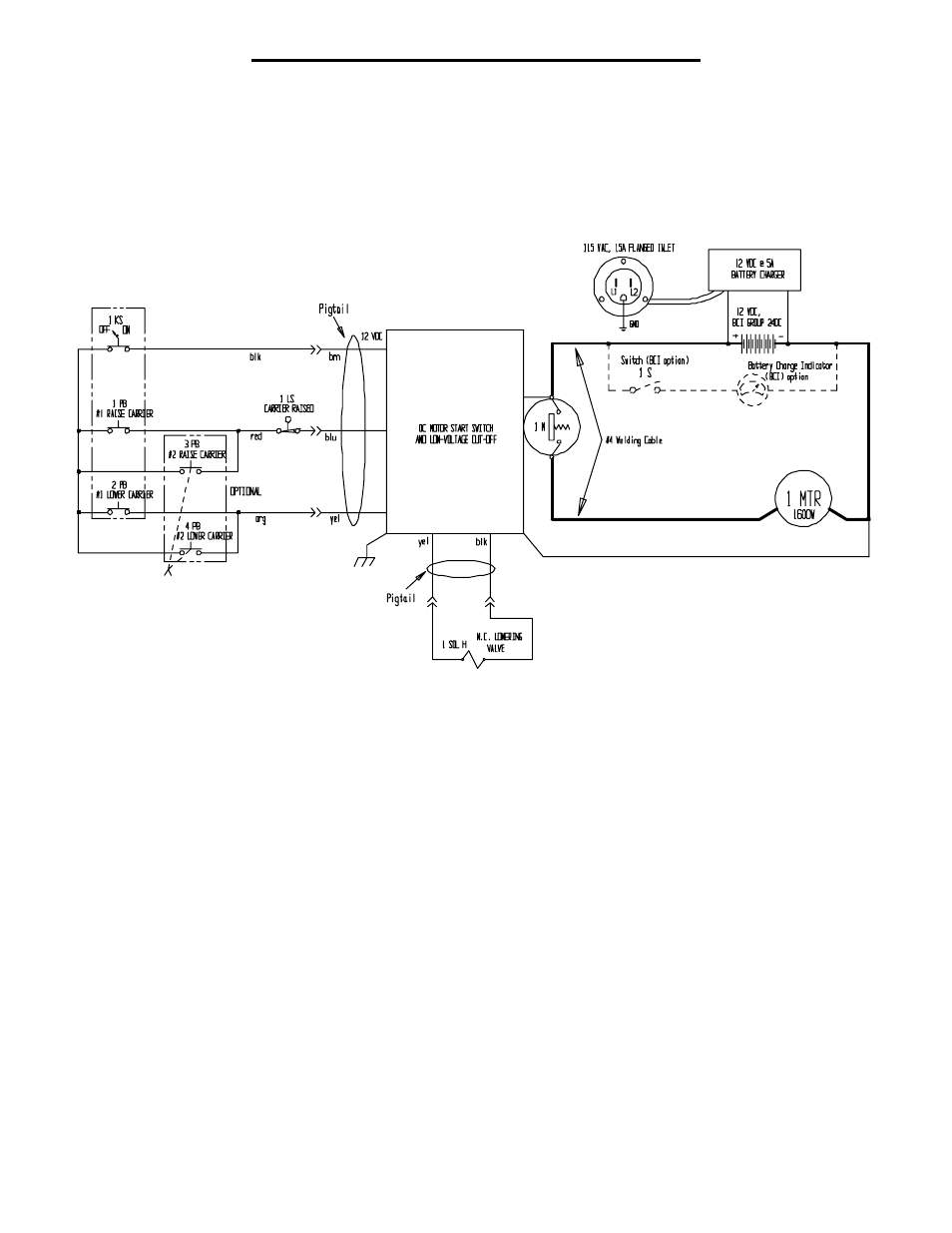 Vestil CART-23 & -24, ALL MODELS User Manual | Page 7 / 12