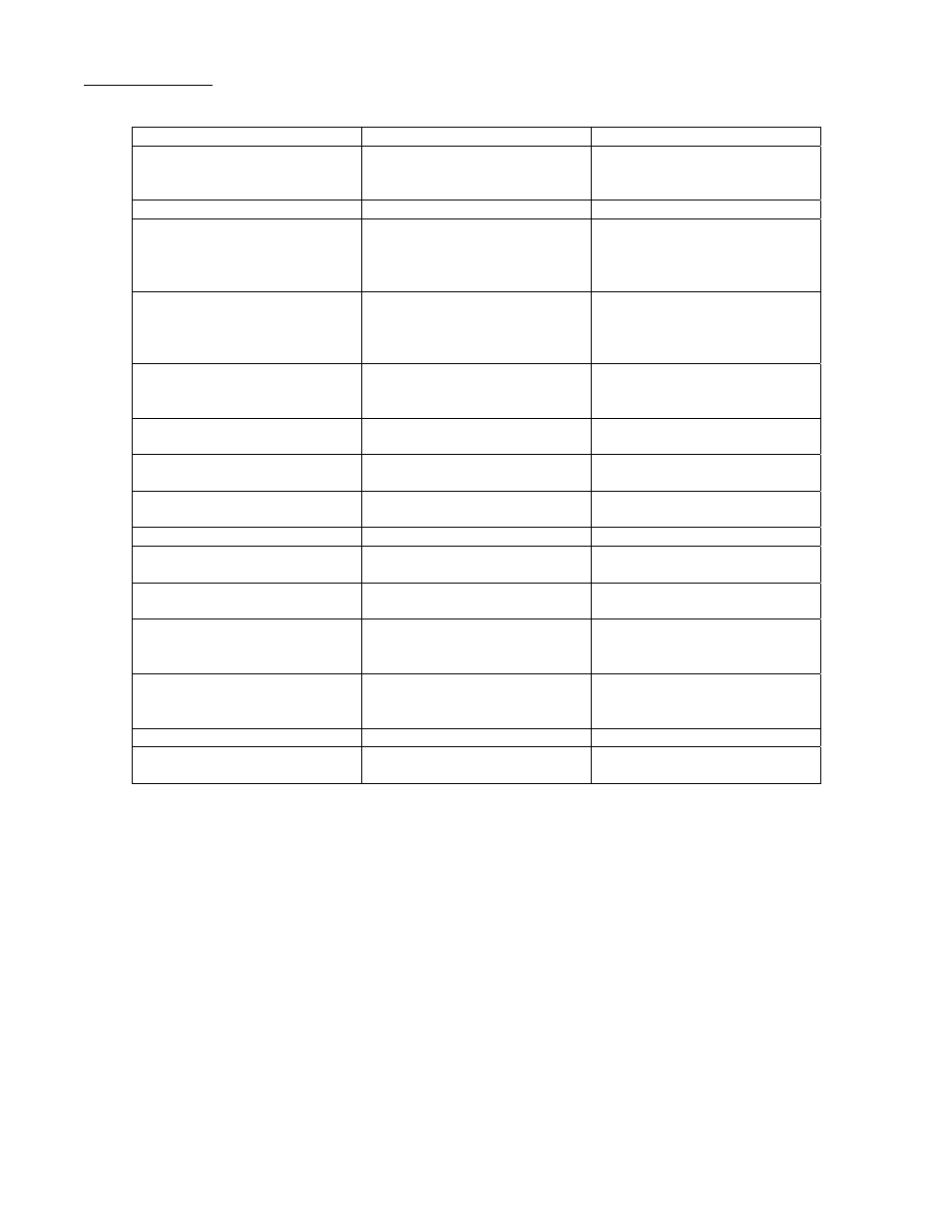 Vestil CART-1100-SS User Manual | Page 14 / 15