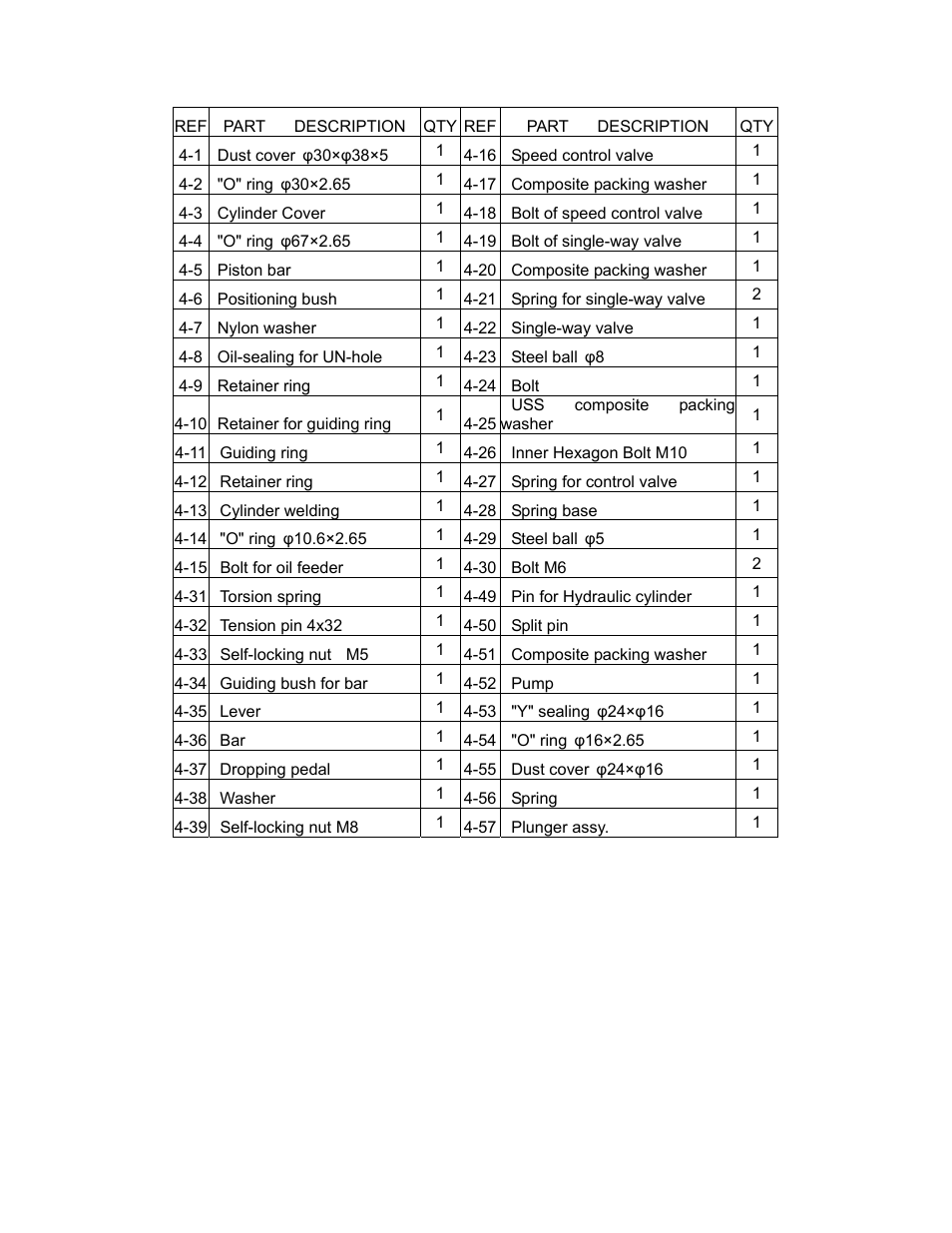 Vestil CART-D-FR User Manual | Page 16 / 18