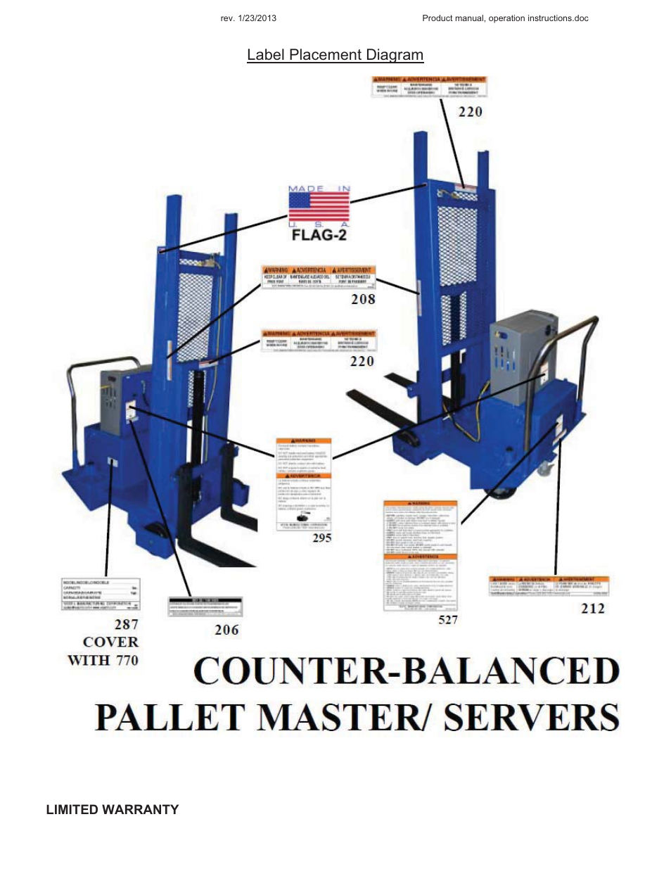 Label placement diagram | Vestil CB-PMPS User Manual | Page 12 / 13