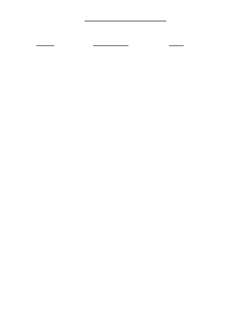 Troubleshooting guide, Problem: possible cause(s): action | Vestil CBS Series User Manual | Page 11 / 13
