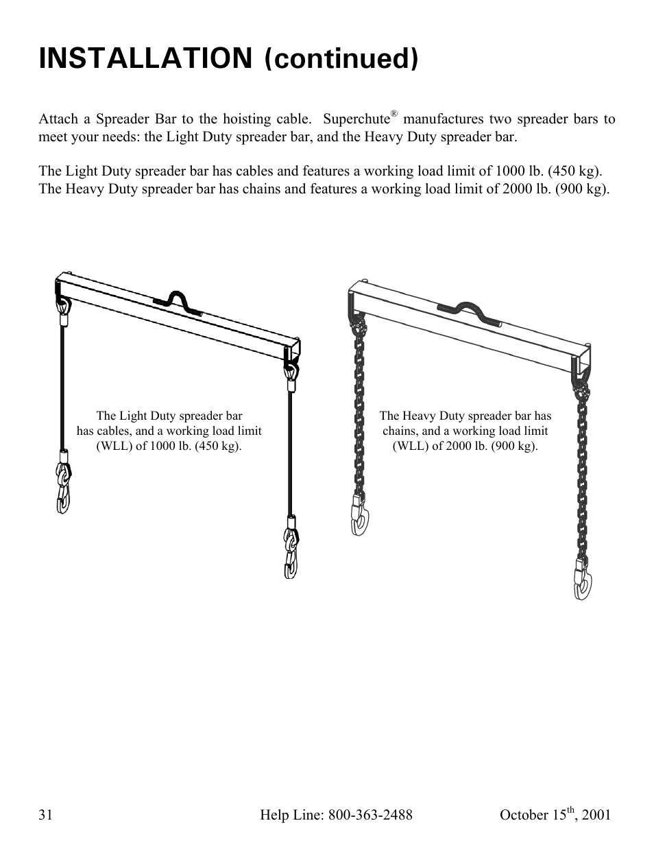 Installation (continued) | Vestil CC-30-MC User Manual | Page 32 / 59