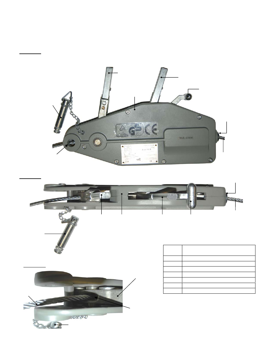 Labeled photographs, Fig. 1a: side view, Fig. 1b: top view | Fig. 1c: view of cable opening | Vestil CP Series User Manual | Page 4 / 8