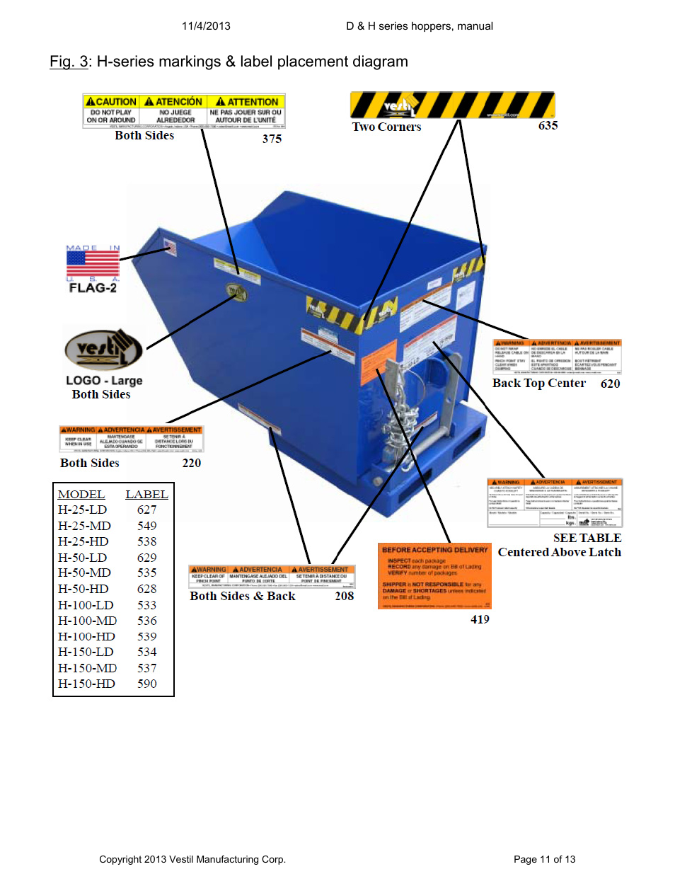 Vestil D series hoppers User Manual | Page 11 / 13