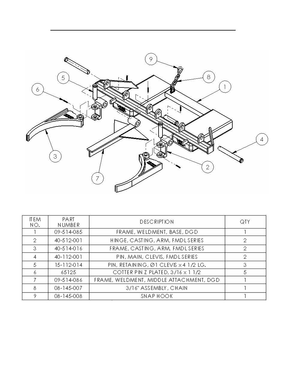 Dgd-a, Dgs-a | Vestil DGS-A User Manual | Page 5 / 8