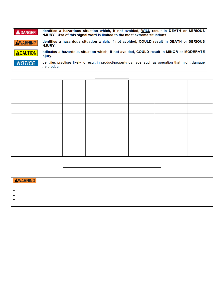 Dgd-a, Dgs-a | Vestil DGS-AG User Manual | Page 2 / 9