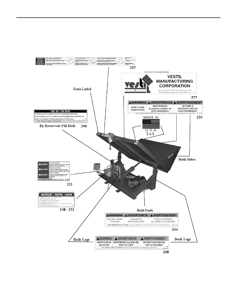 Afety, Abel, Dentification | Vestil EM1 series User Manual | Page 15 / 18