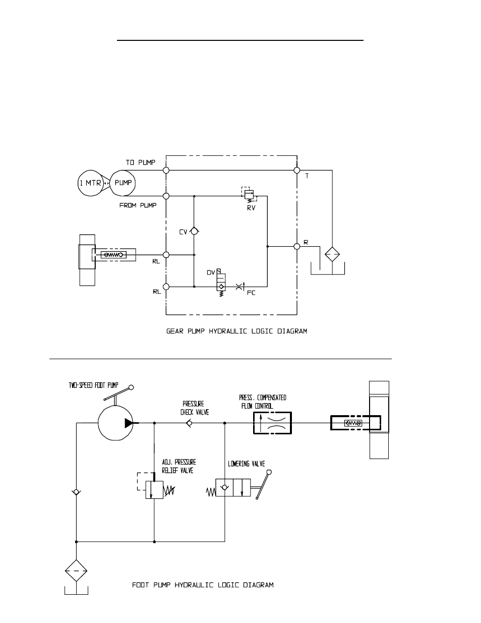 Hydraulic diagrams, Ehlt | Vestil EHLT, PST User Manual | Page 12 / 20